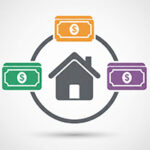 Financing by Ray Heating & A/C